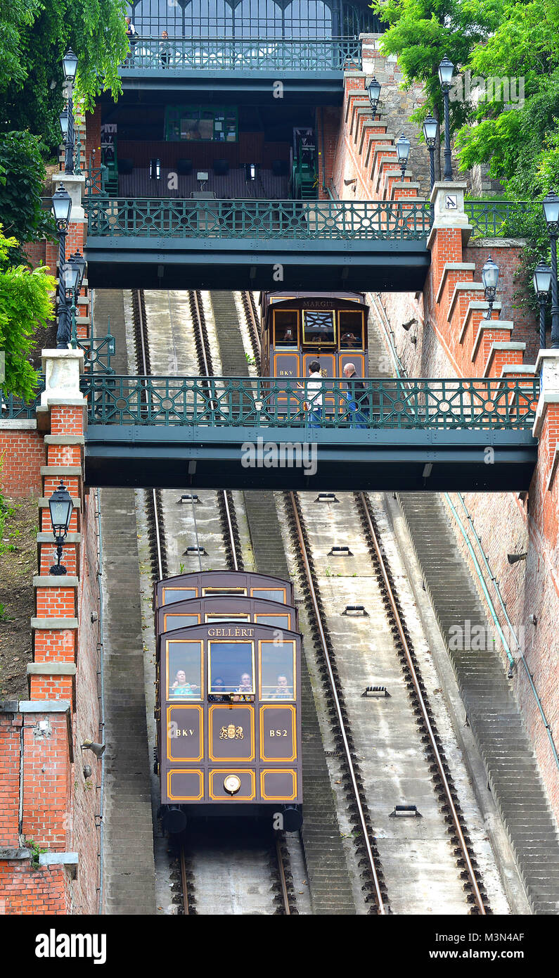 Funiculaire de Castle Hill, téléphérique, Budapest , tHungary Banque D'Images