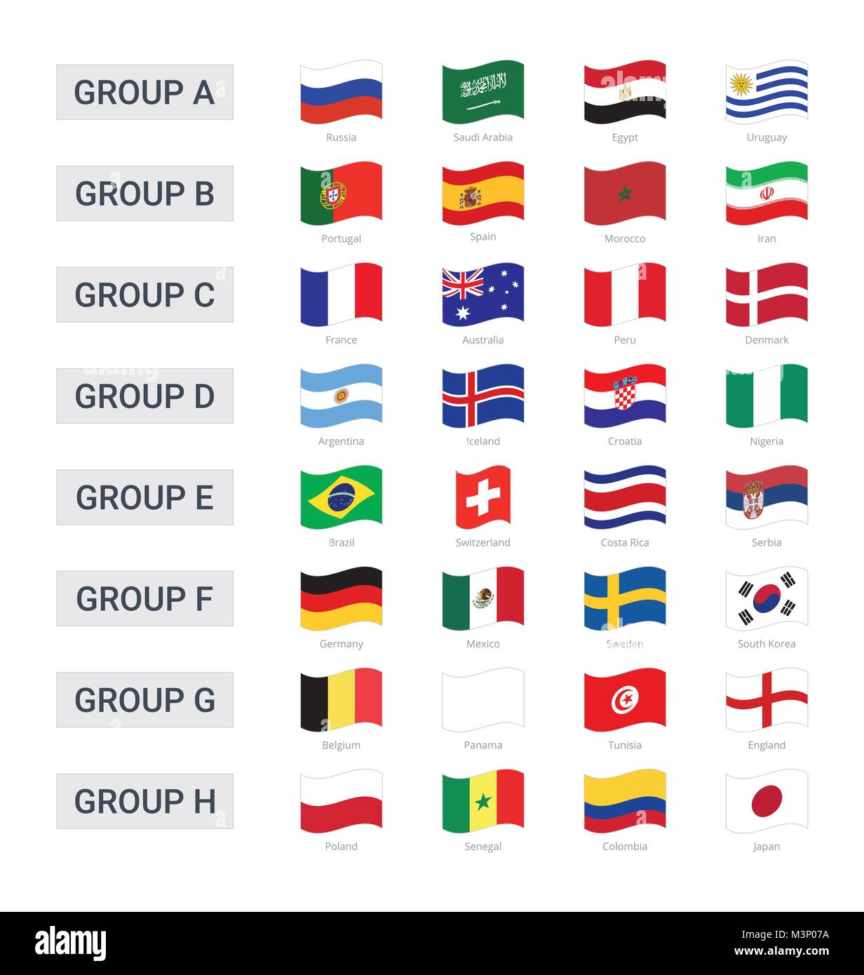 L'équipe de la coupe du monde 2018 - groupes brandissant des drapeaux de la coupe du championnat 2018 en Russie Illustration de Vecteur