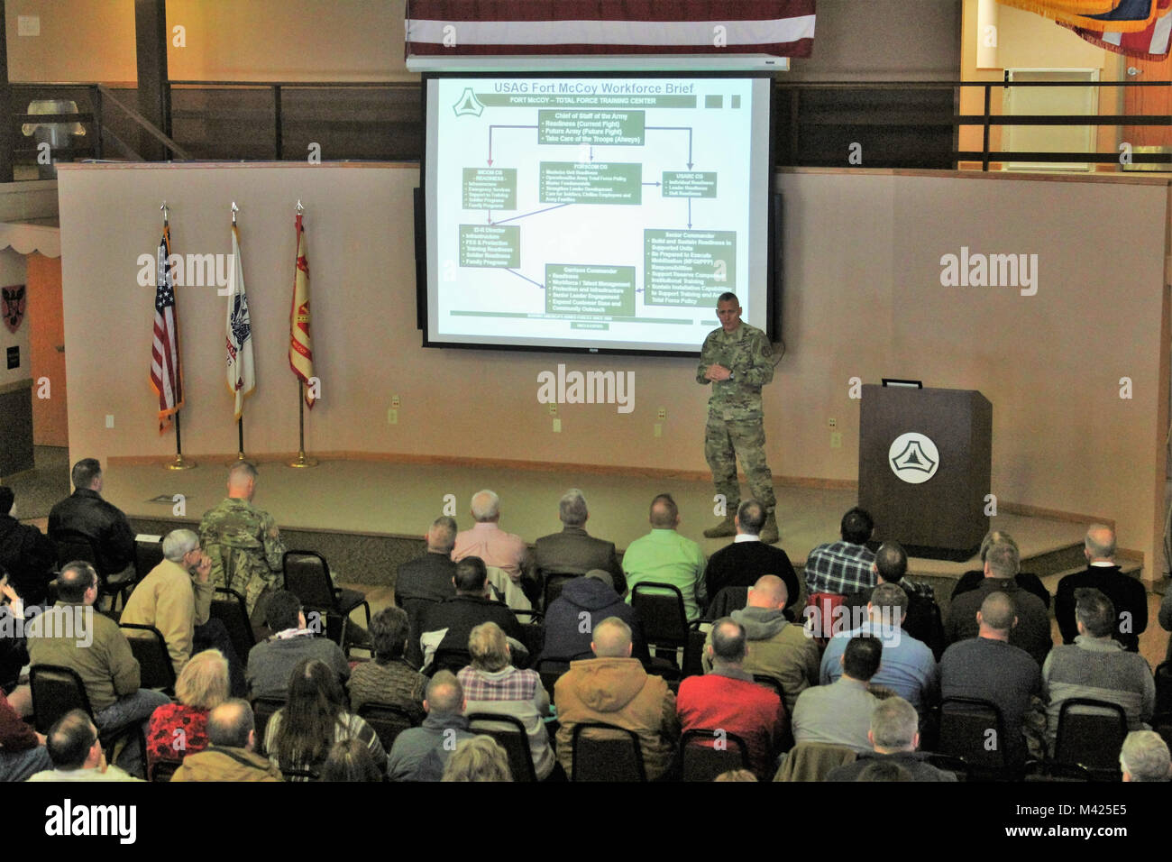 Le colonel commandant de garnison David J. Pinter Sr. fournit son information annuelle à la main-d'œuvre Fort McCoy, le 24 janvier 2018, dans le bâtiment 905 à Fort McCoy, le Wisconsin a tenu deux séances d'effectifs Pinter à des centaines de Fort McCoy employés où il a discuté de nombreux plans, programmes, et les efforts à venir à l'installation. (U.S. Photo de l'Armée de Scott T. Sturkol, Public Affairs Office, Fort McCoy, Wisconsin) Banque D'Images