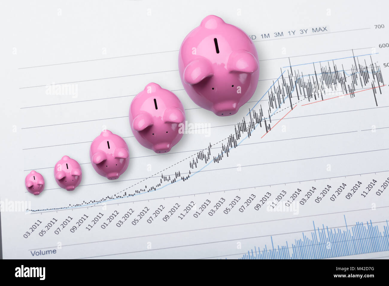 High Angle View Of Pink Piggy Banks montrant la croissance sur tableau financier Banque D'Images