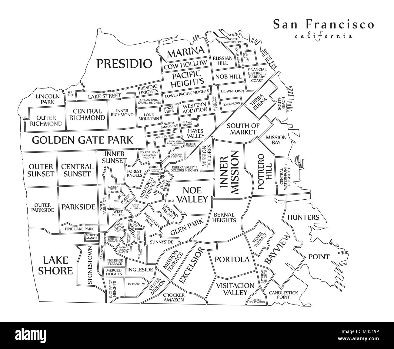 Carte moderne - de la ville de San Francisco USA Illustration de Vecteur