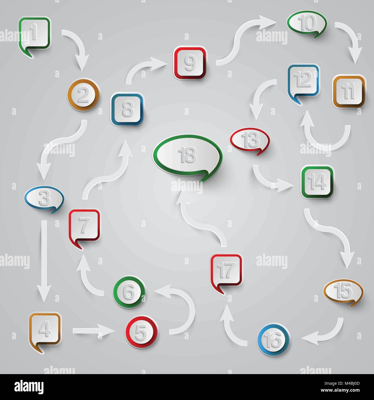 Dix-huit étapes avec flèches différentes, vector Illustration de Vecteur