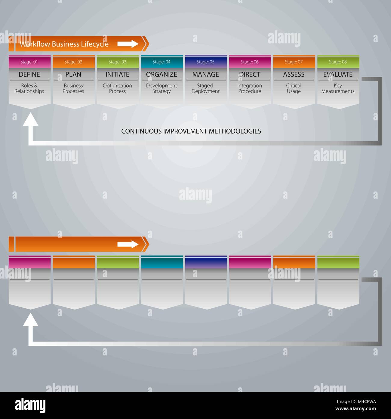 L'image d'une entreprise de workflow graphique du cycle de l'icône. Illustration de Vecteur