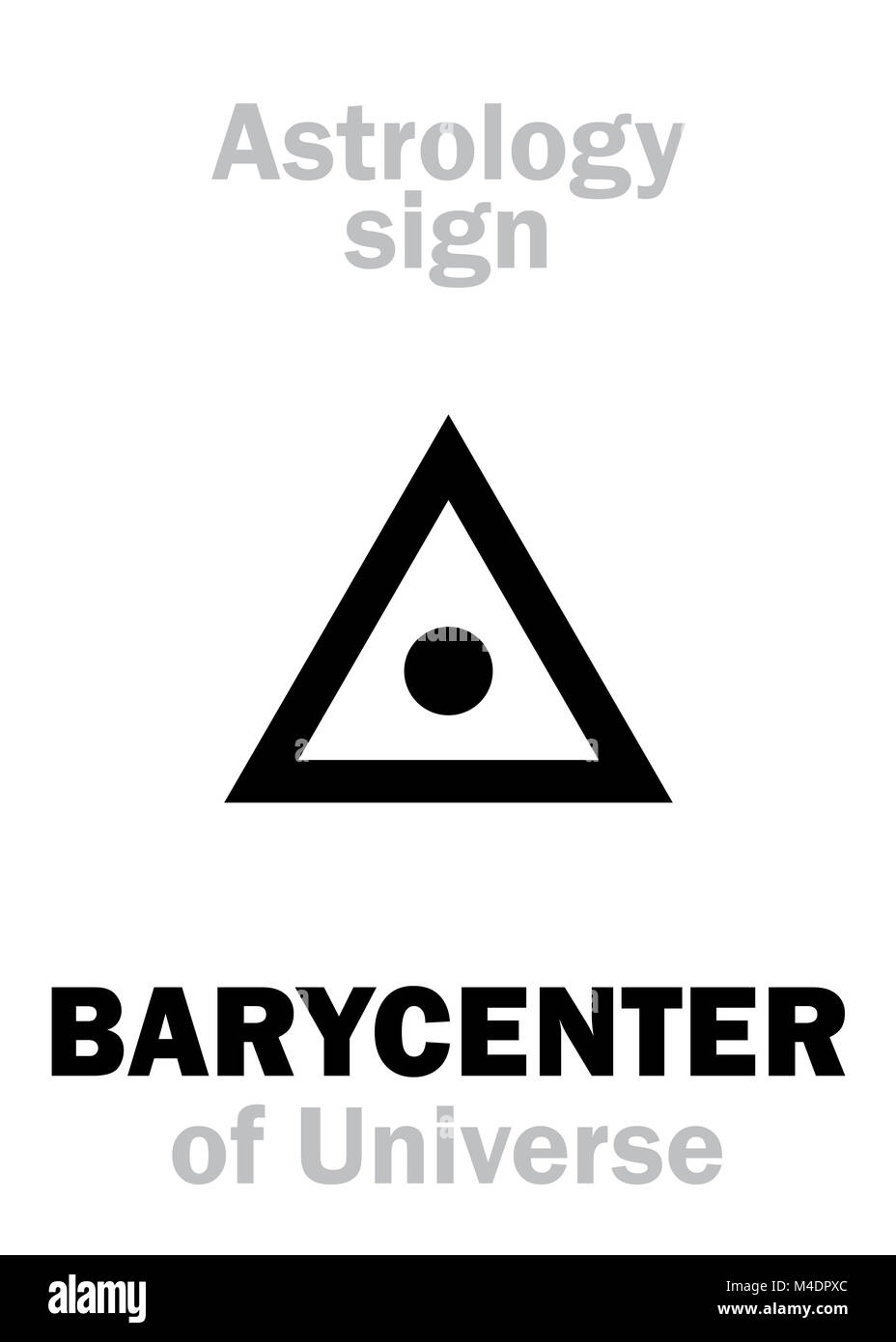 L'ASTROLOGIE : barycentre de l'Univers Banque D'Images