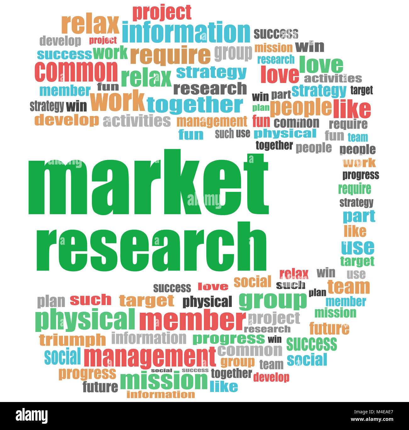 Texte de l'étude de marché. Concept d'affaires . Nuage de mots collage Banque D'Images