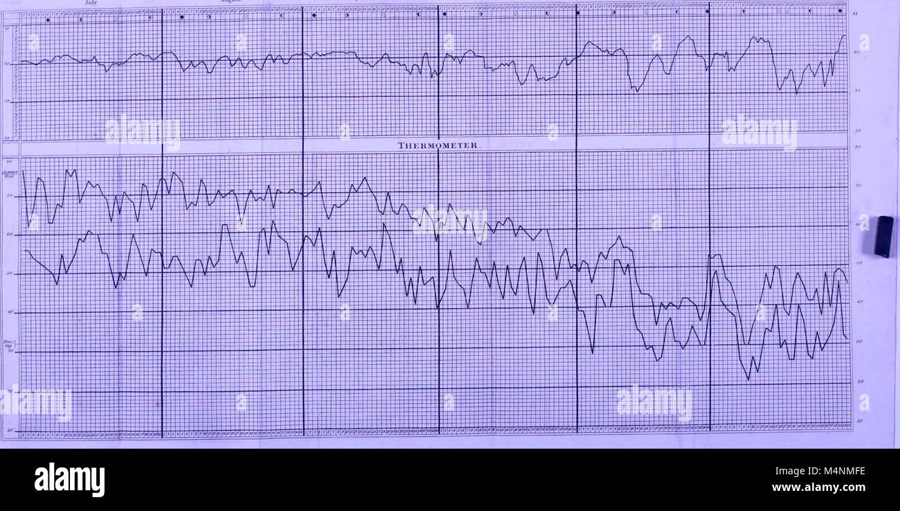 Annales de philosophie (1816 - 1816) (18414304105) Banque D'Images