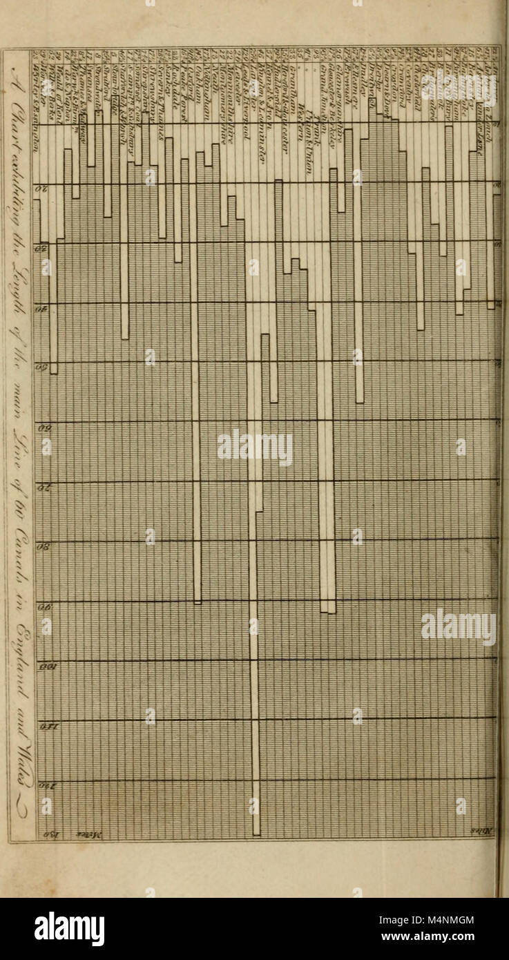 Annales de philosophie (1817 - 1817) (18226465398) Banque D'Images