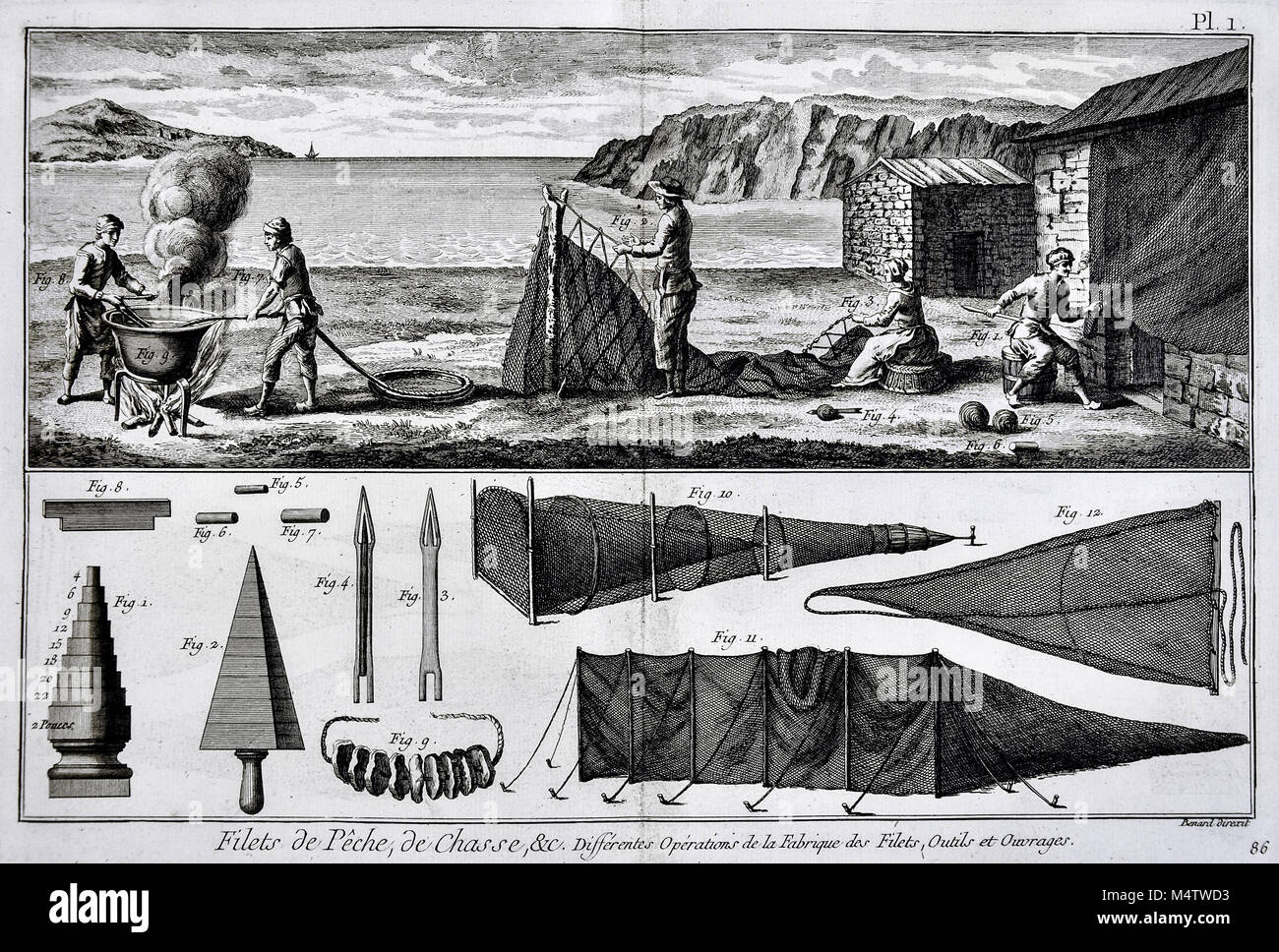 Encyclopedie Methodoque 1782 Imprimer - Filets de poisson - Tissage de réparation et de pièges Banque D'Images