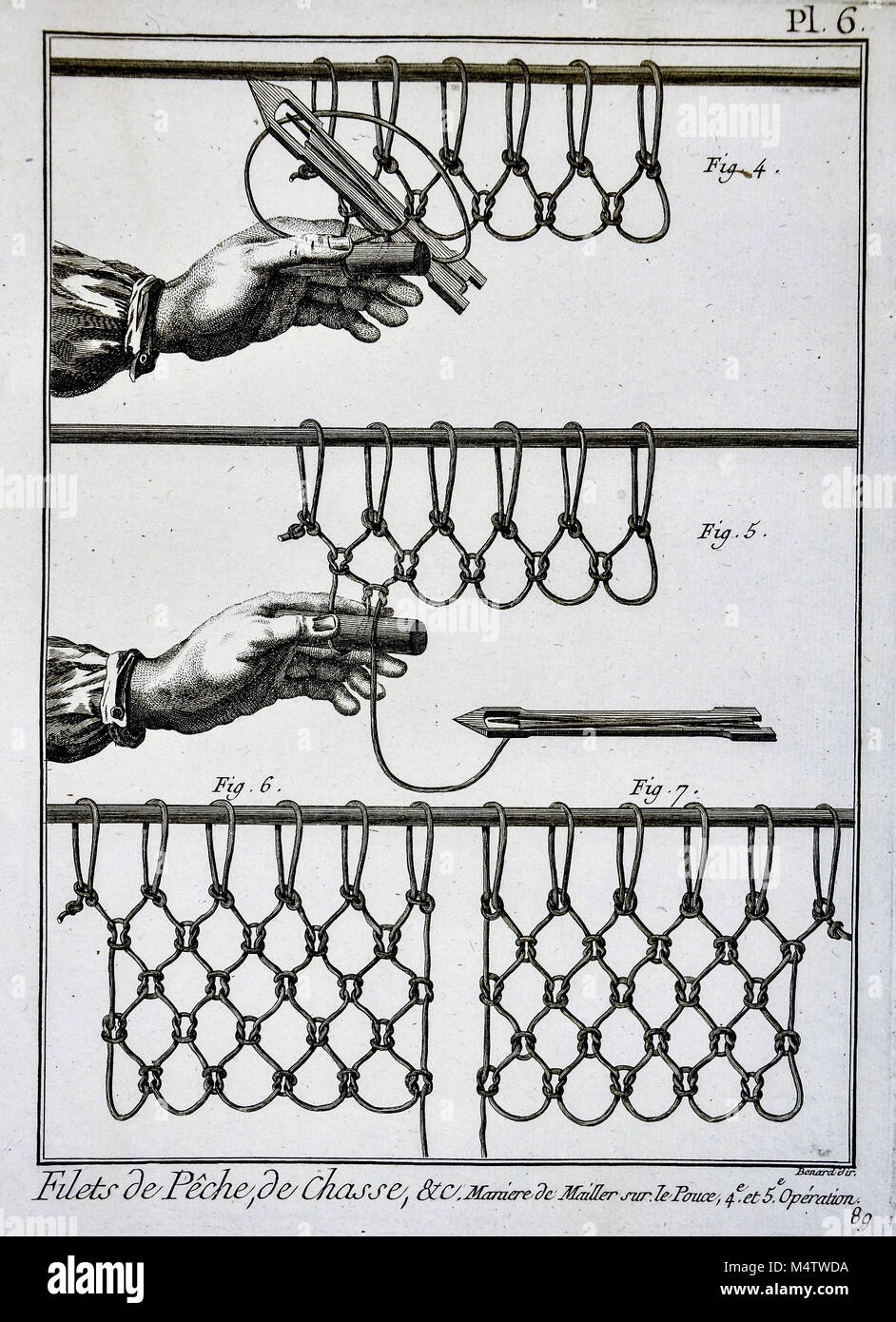 Encyclopedie Methodoque 1782 Imprimer - Filet de pêche - tissage des Nœuds Banque D'Images