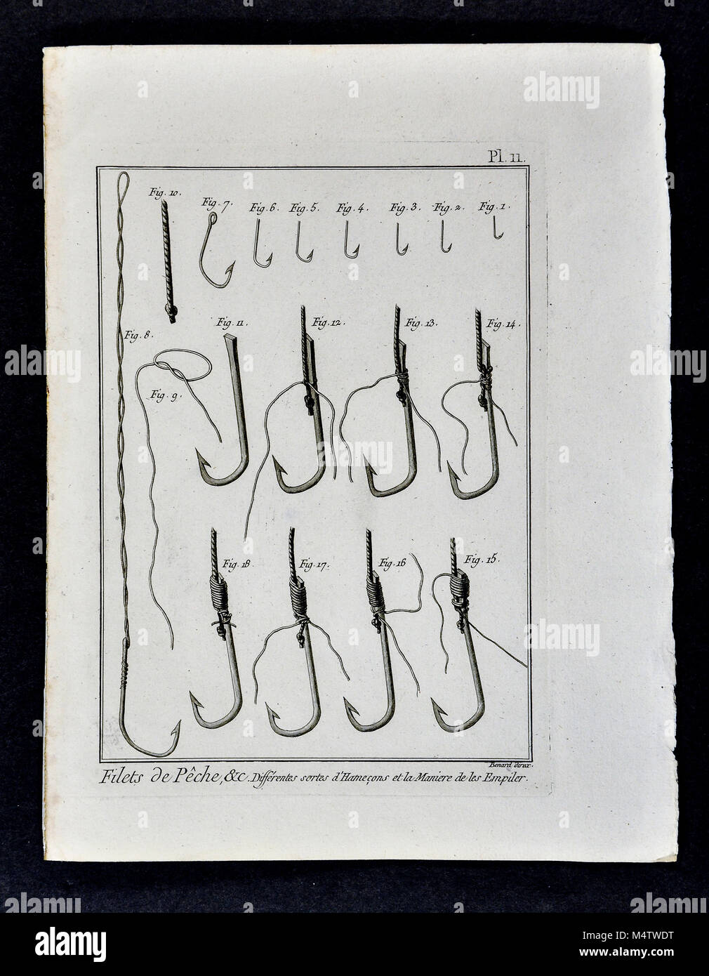 Encyclopedie Methodoque 1782 Imprimer - Hameçon - Liage Noeuds Banque D'Images