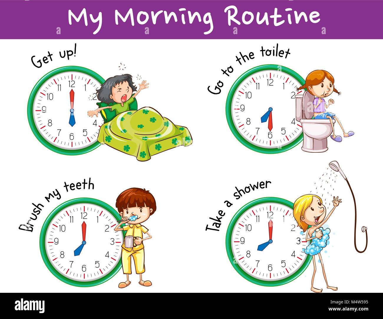 La conception de l'affiche avec la routine du matin pour les enfants illustration Illustration de Vecteur