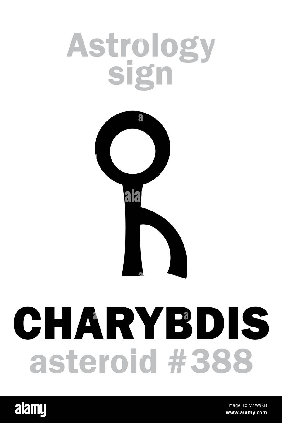 L'ASTROLOGIE : l'astéroïde Charybde Banque D'Images