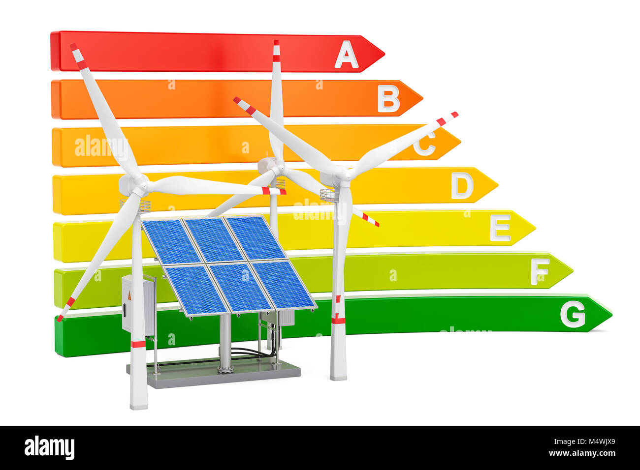 Diagramme de l'efficacité énergétique grâce à des panneaux solaires et éoliennes, rendu 3D isolé sur fond blanc Banque D'Images