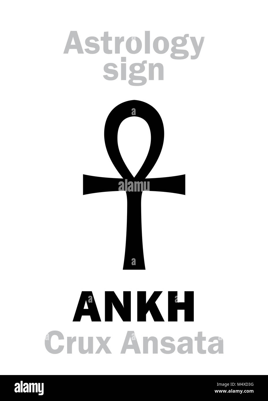 L'ASTROLOGIE : clé ANKH (Crux Ansata) Banque D'Images