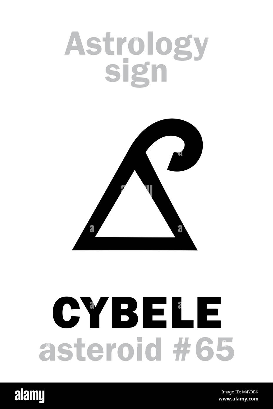 L'ASTROLOGIE : l'astéroïde cybèle (Phrygie) Banque D'Images