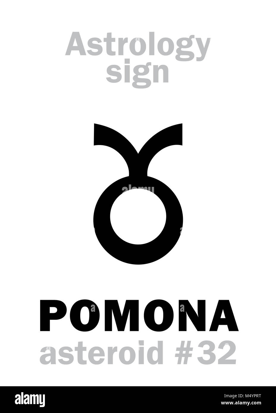 L'ASTROLOGIE : l'astéroïde POMONA Banque D'Images