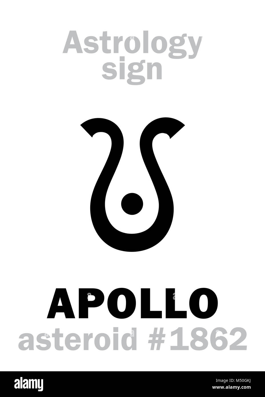 L'ASTROLOGIE : l'astéroïde APOLLO Banque D'Images