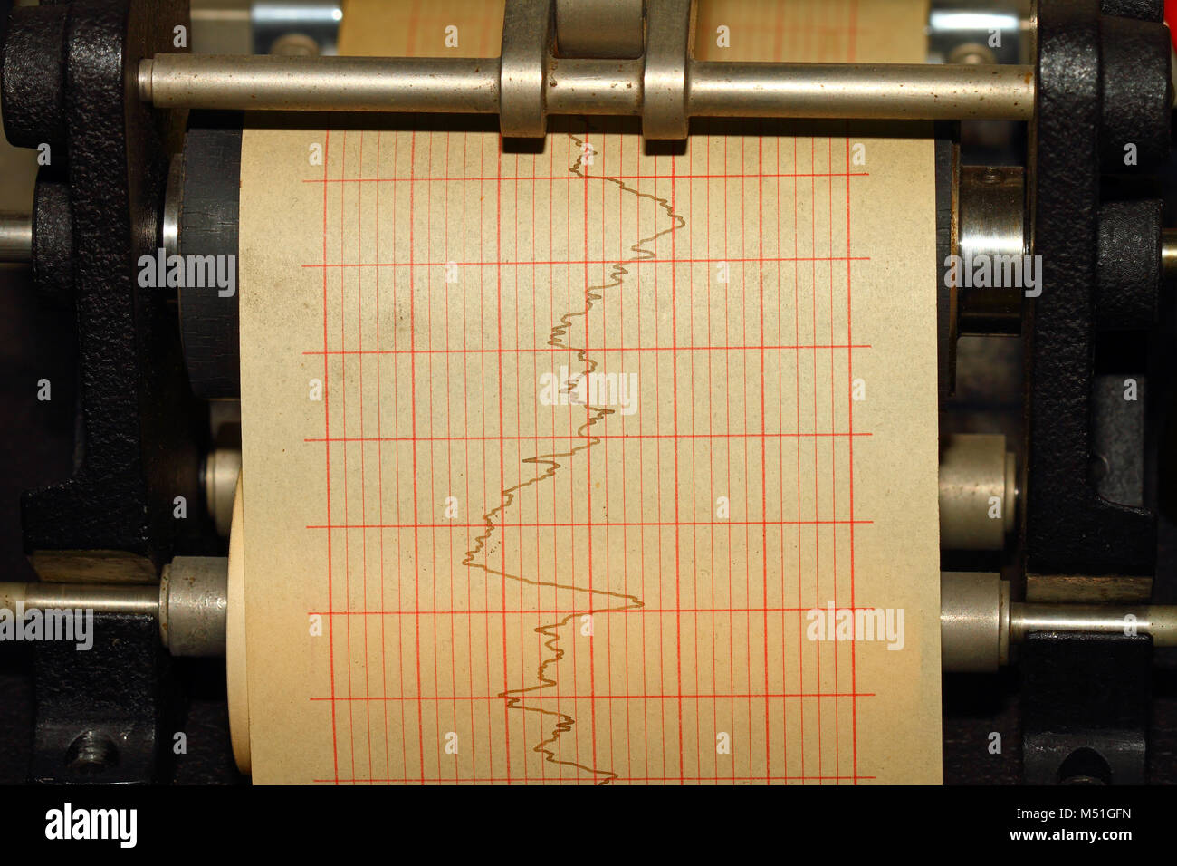 Vintage de lire sur une machine style polygraphe Banque D'Images