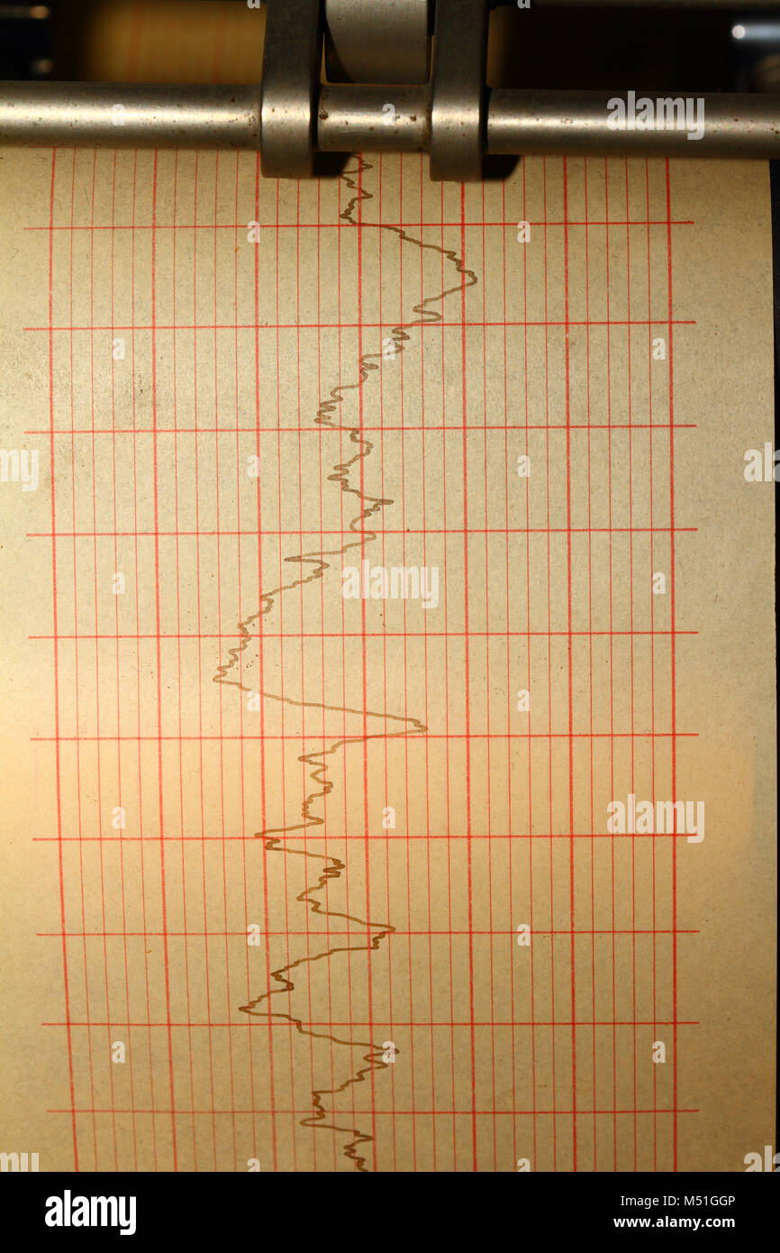 Vintage de lire sur une machine style polygraphe Banque D'Images