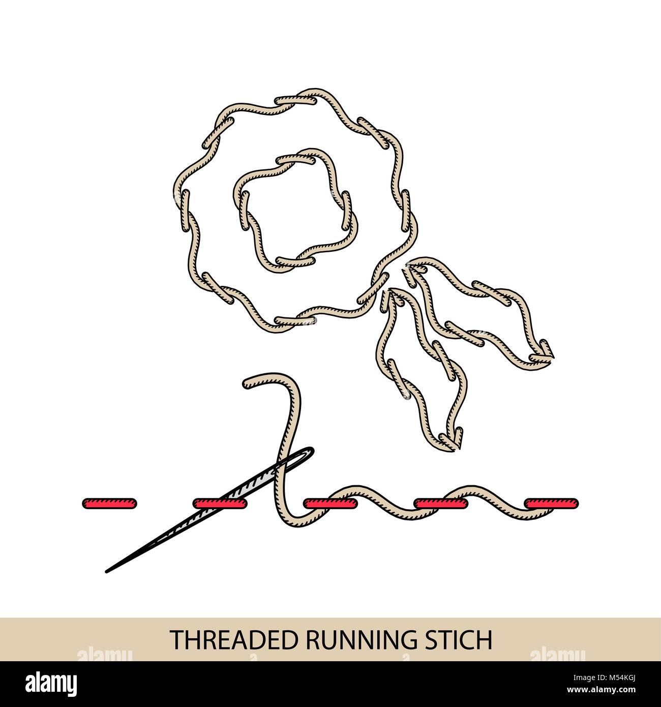Suture d'exécution filetée type stich vecteur. Collection de broderie et de couture main fil de suture. Des exemples de fusion vecteur illsutration Illustration de Vecteur Suture d'exécution filetée type stich vecteur. Collection de broderie et de couture main fil de suture. Des exemples de fusion vecteur illsutration Illustration de Vecteur