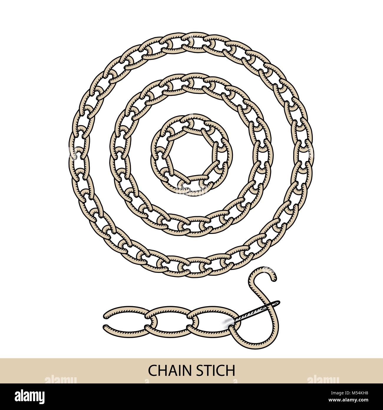 Type Chaîne de suture vecteur. Collection de broderie et de couture main fil de suture. Vector illsutration de coutures des exemples. Illustration de Vecteur Type Chaîne de suture vecteur. Collection de broderie et de couture main fil de suture. Vector illsutration de coutures des exemples. Illustration de Vecteur