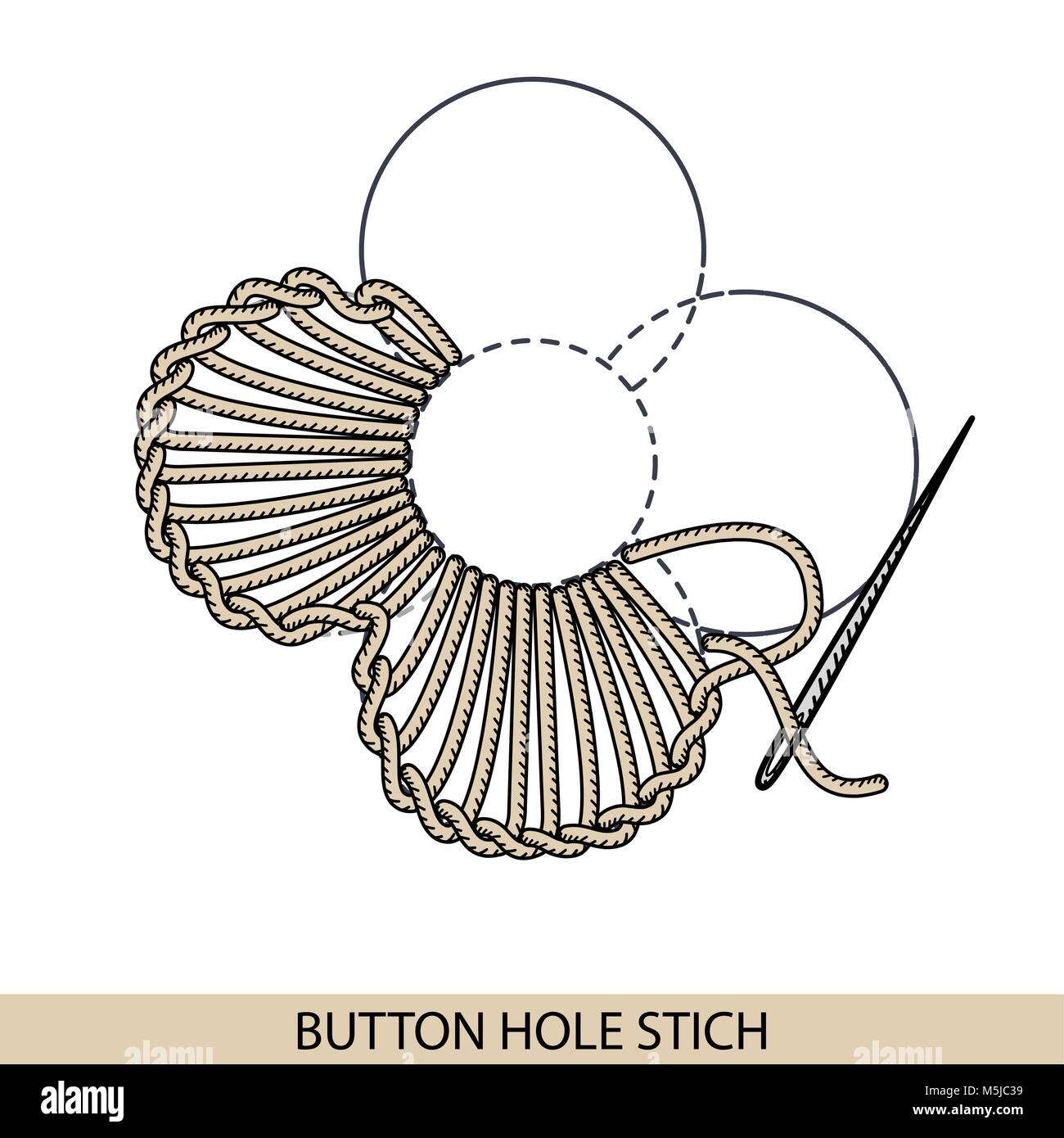 Contrat cadre type de suture stich vecteur. Collection de broderie et de couture main fil de suture. Vector illsutration de coutures des exemples. Illustration de Vecteur Contrat cadre type de suture stich vecteur. Collection de broderie et de couture main fil de suture. Vector illsutration de coutures des exemples. Illustration de Vecteur