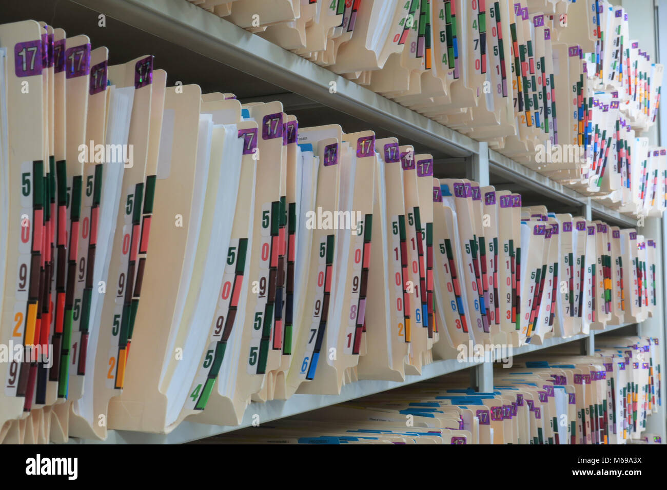 Nombres De Dossiers En Stock