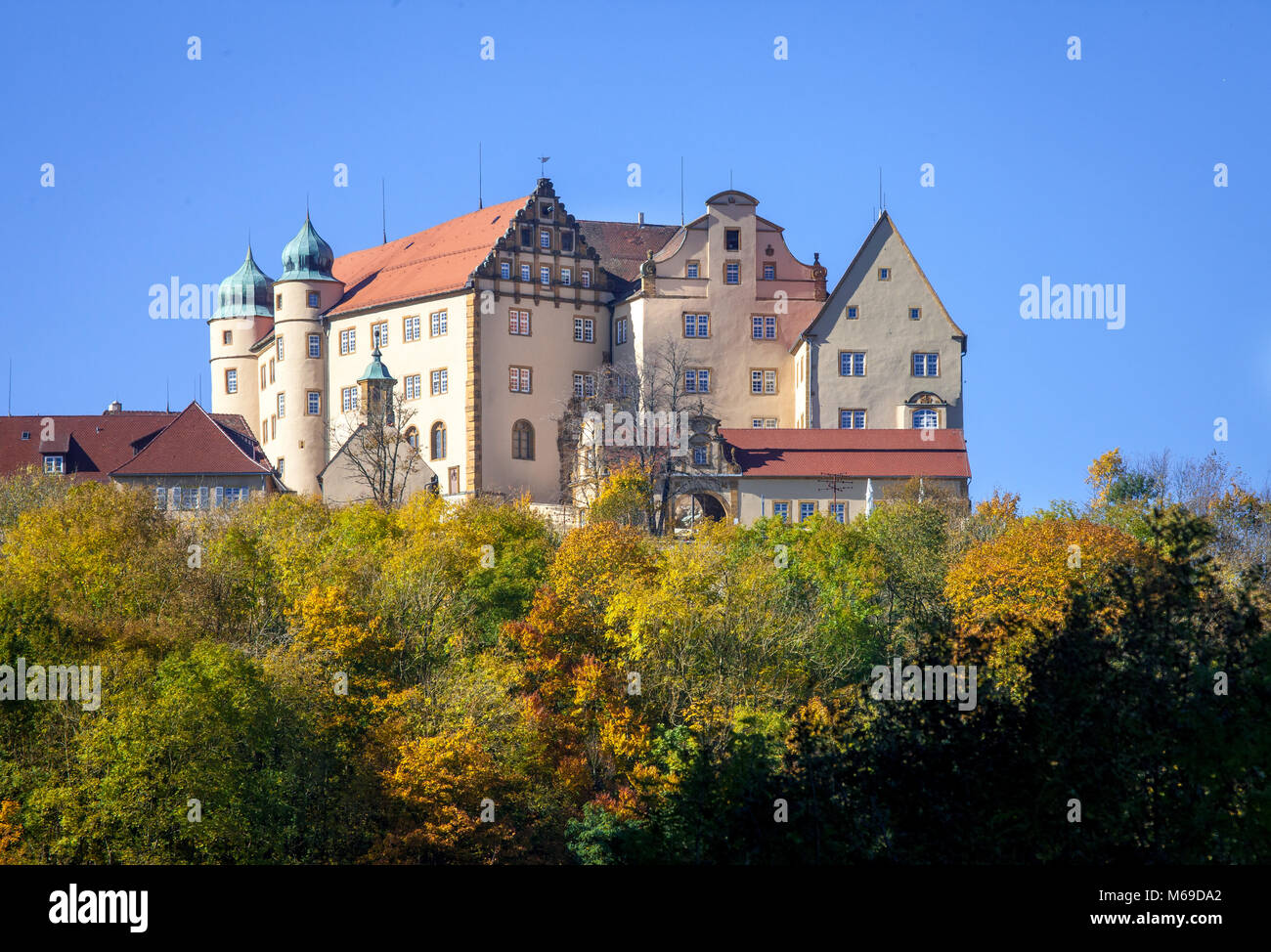 Vue panoramique de kapfenburg en été dans le sud de l'Allemagne,Baden Württemberg Jura souabe près de nördlingen Banque D'Images