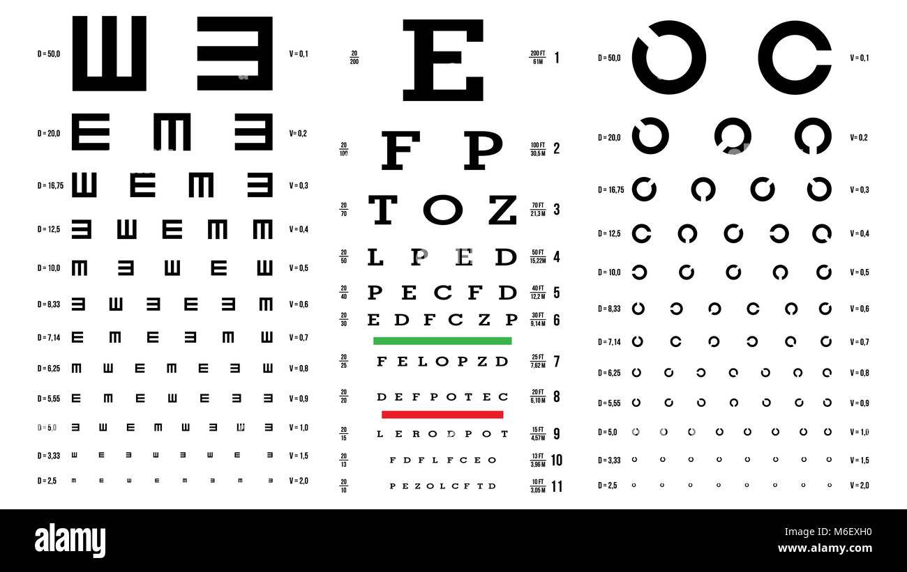 L'essai d'oeil graphique vecteur. Examen de la vision. Optométriste Vérifier. L'Œil médical diagnostique. Différents types. La vue, la vue. Examen optique. Illustration Isolated On white Illustration de Vecteur