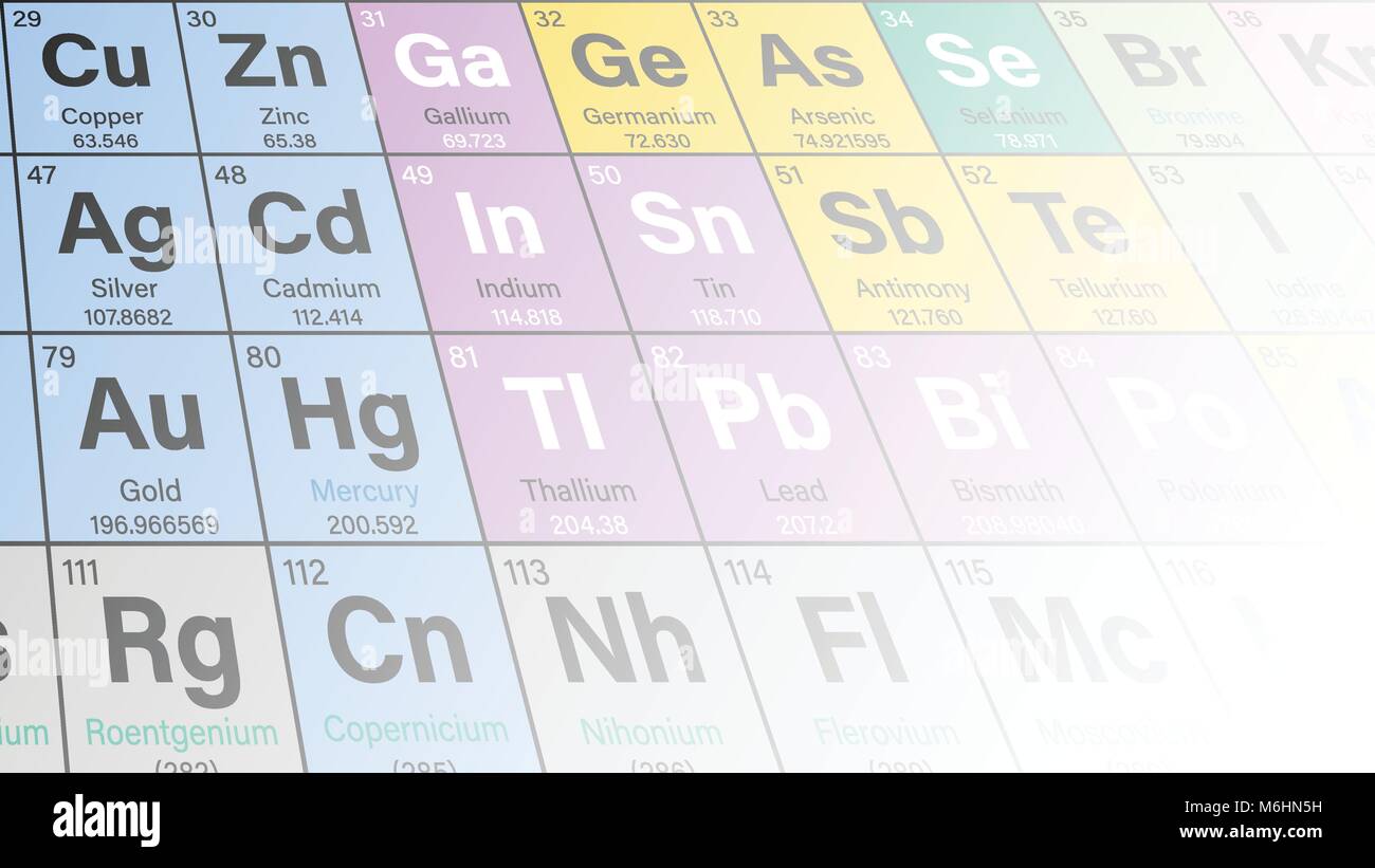 Tableau périodique des éléments Colorful Vector Illustration - affiche le numéro atomique, le symbole, le nom et le poids atomique Illustration de Vecteur