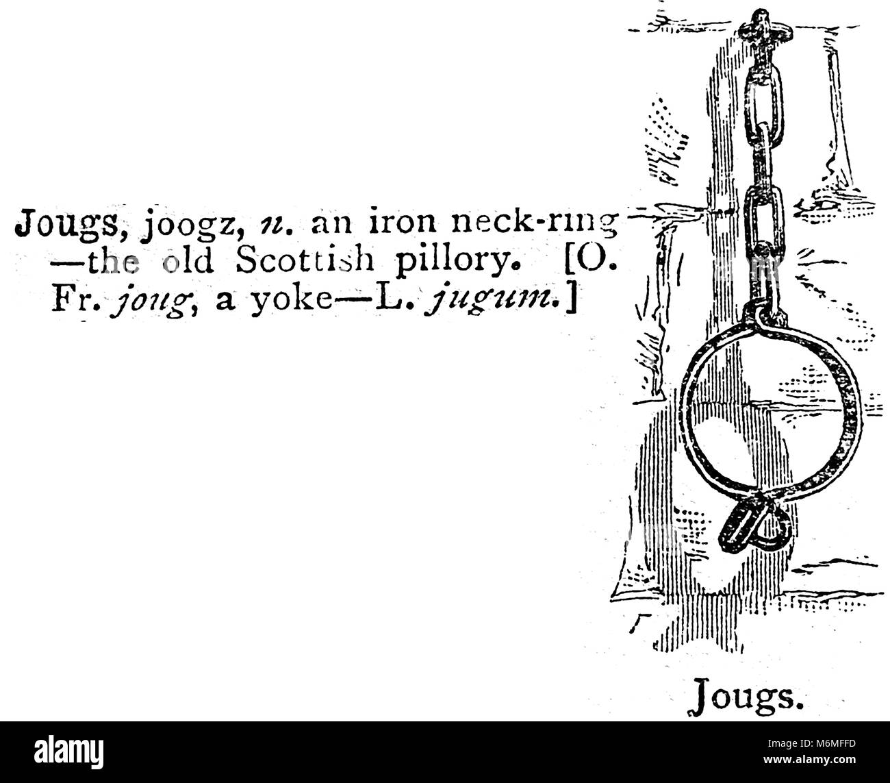 JOUGS / JOUG - Fer cou-anneau d'un pilori écossais - Une entrée à partir de la chambre au 20e siècle, le dictionnaire - UK - circa 1920 Banque D'Images