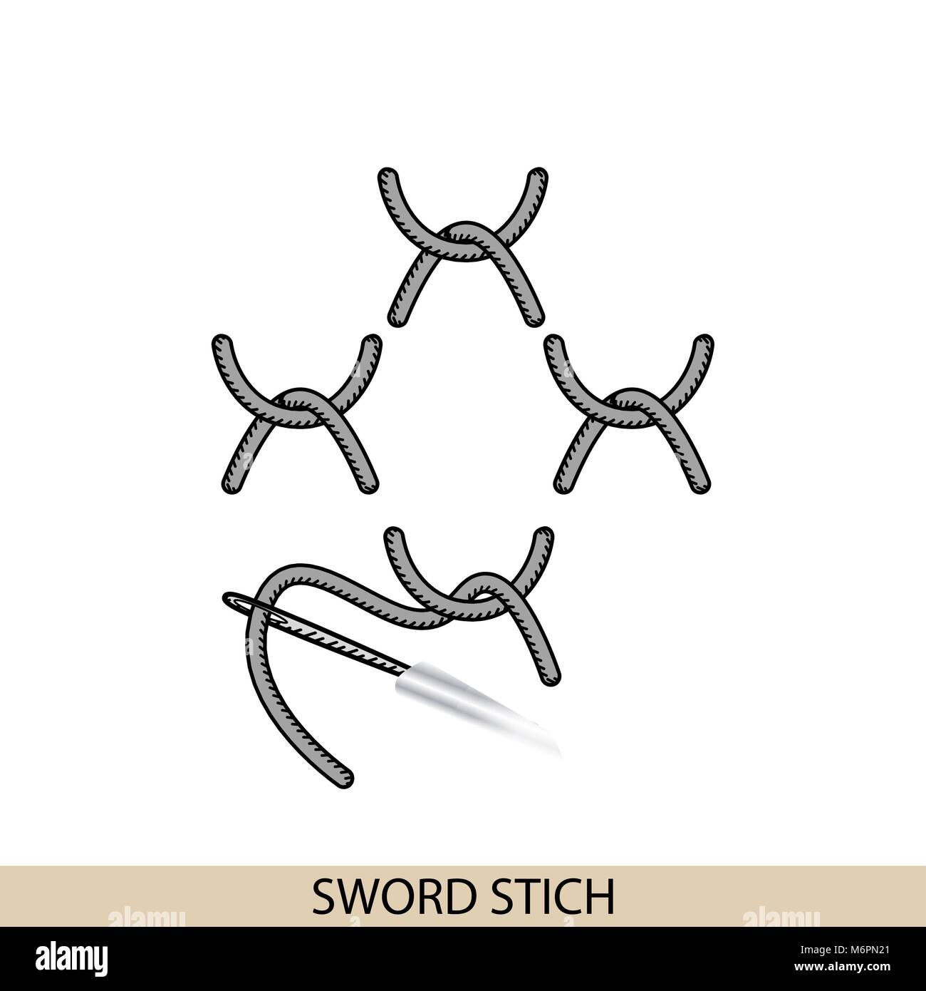 Type de suture stich vecteur. Collection de broderie et de couture main fil de suture. Vector illsutration de coutures des exemples. Illustration de Vecteur Type de suture stich vecteur. Collection de broderie et de couture main fil de suture. Vector illsutration de coutures des exemples. Illustration de Vecteur