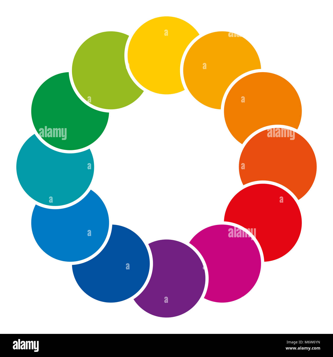 De couleur arc-en-ciel et cercles se chevauchant. Espace coloré et à l'arrière-plan. Couleurs complémentaires, leurs combinaisons et mélange montrant un spectre. Banque D'Images