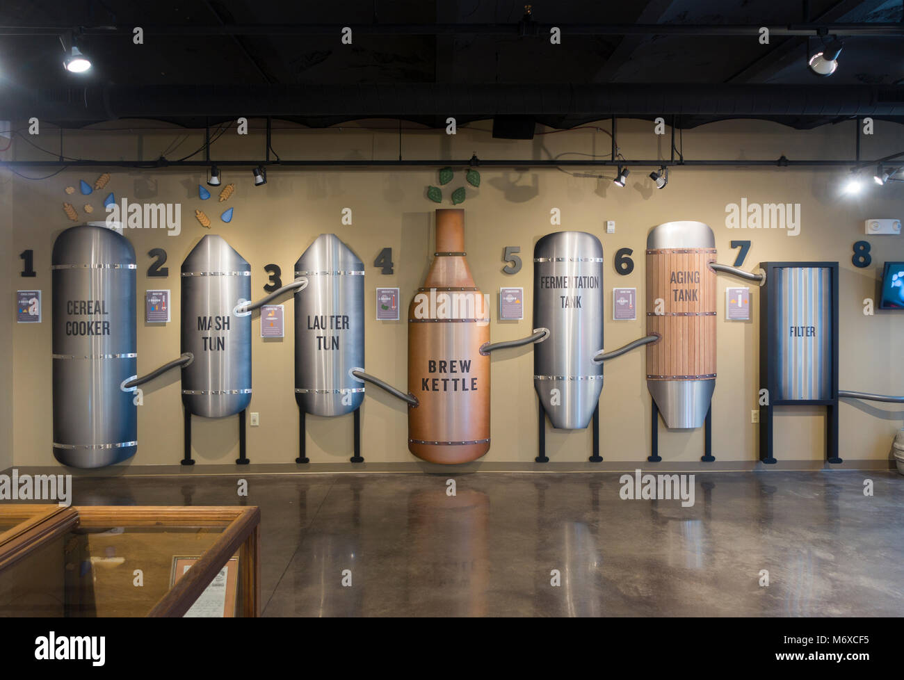 Yuengling brewery visite de l'usine Pine Grove, PA Banque D'Images