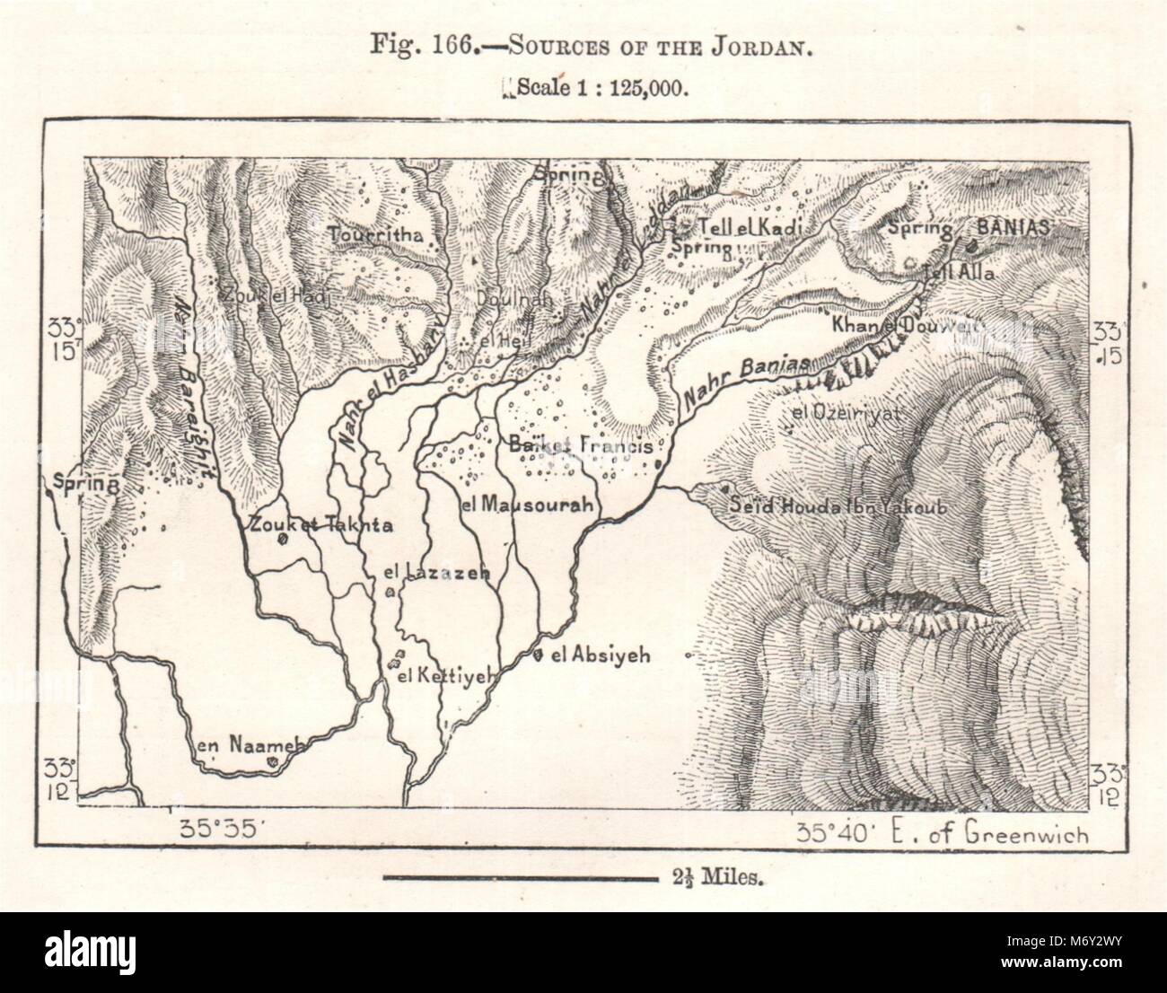 Des sources du Jourdain. Israël. La carte graphique 1885 ancienne Banque D'Images