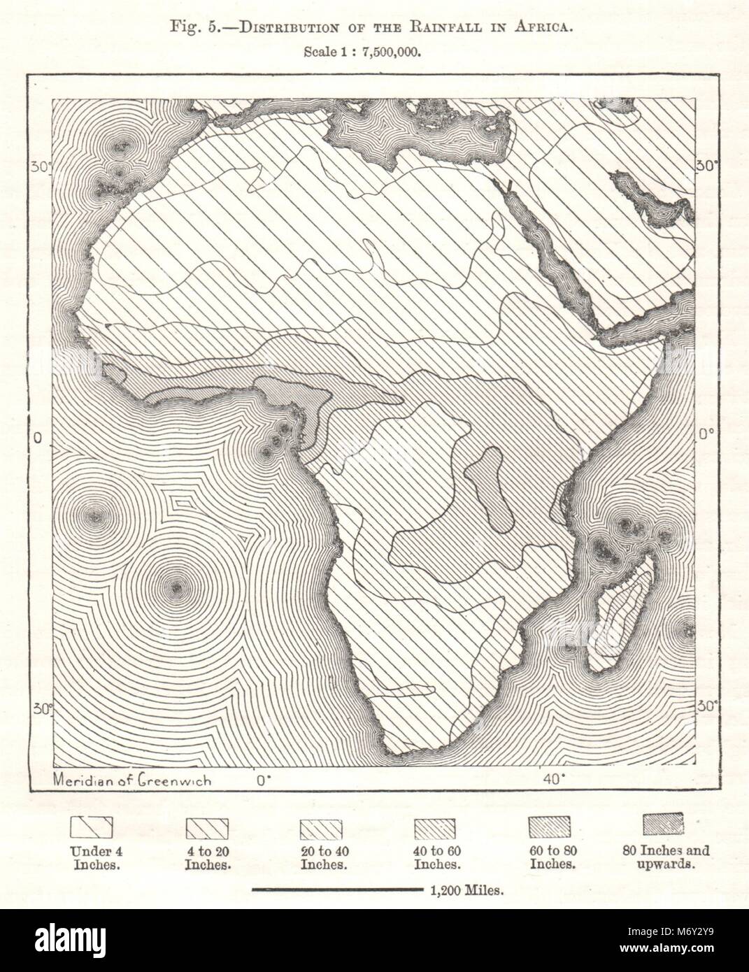 La distribution de la pluviométrie en Afrique. La carte graphique 1885 ancienne Banque D'Images