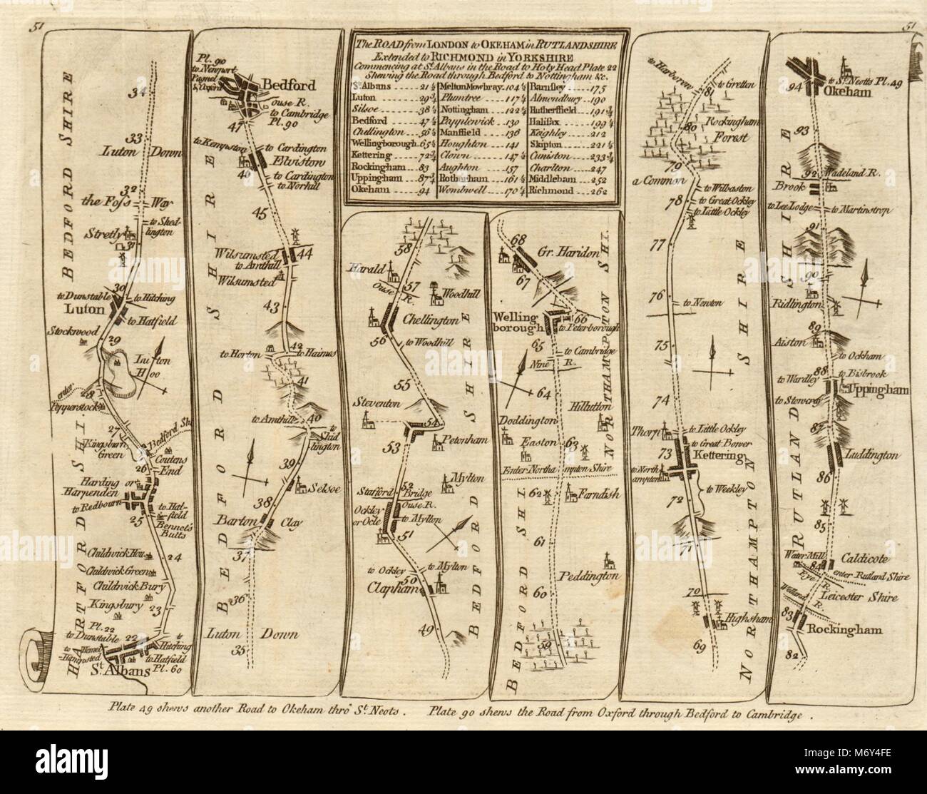 St Albans Bedford Luton Kettering Kettering Oakham. KITCHIN route 1767 Banque D'Images
