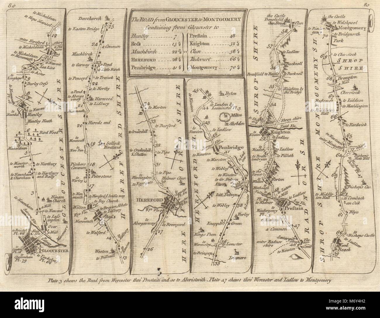 Gloucester Ross-on-Wye Hereford Presteigne Montgomery. KITCHIN route 1767 Banque D'Images