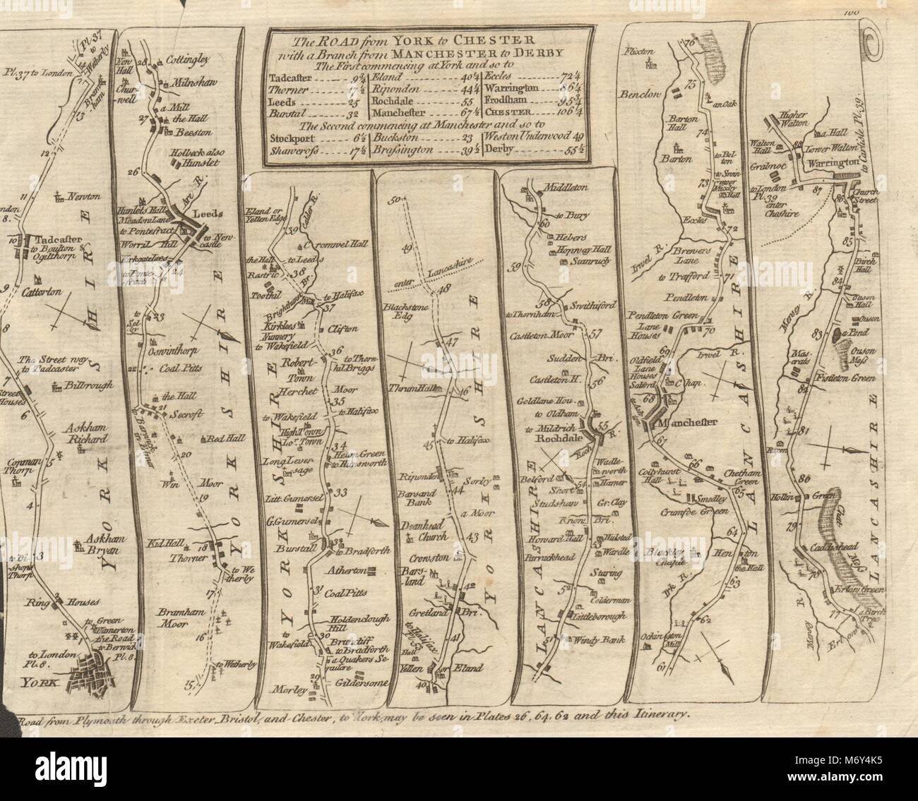 York Bury Rochdale Leeds Manchester Salford Warrington. KITCHIN route 1767 Banque D'Images
