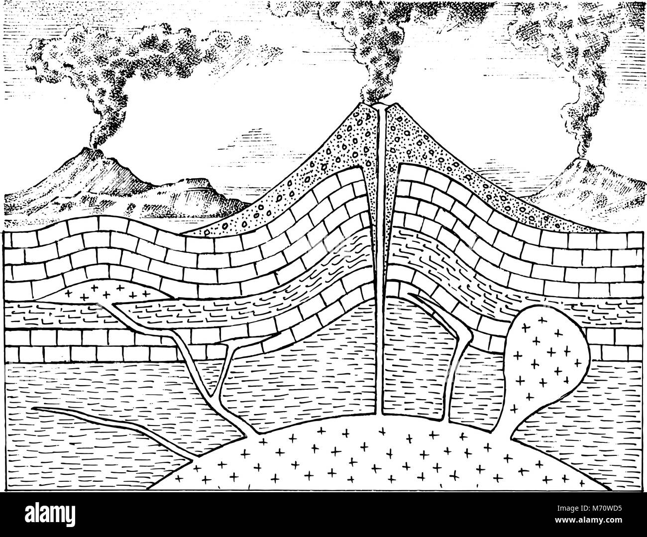 Coupe d'un volcan. Montagnes gravées. hand drawn géologie vintage style. Cratère et chambre de magma, un cône et une coulée de lave, de ventilation principale et tuyau. Illustration de Vecteur