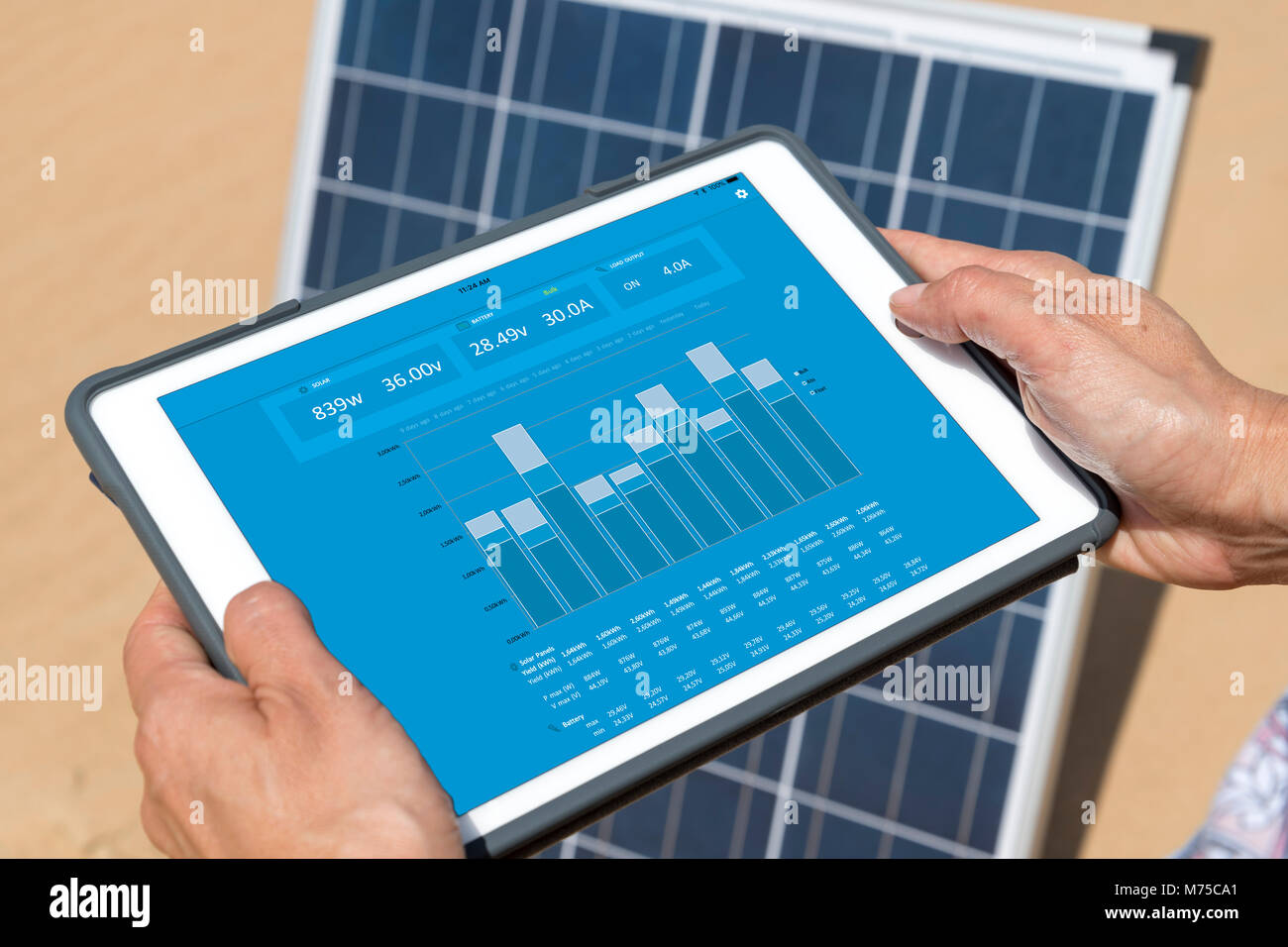Femme mains sur tablette électronique contrôle panneau solaire avec une application (écran bleu avec statistique et graphique de la production et de la consommation) Banque D'Images