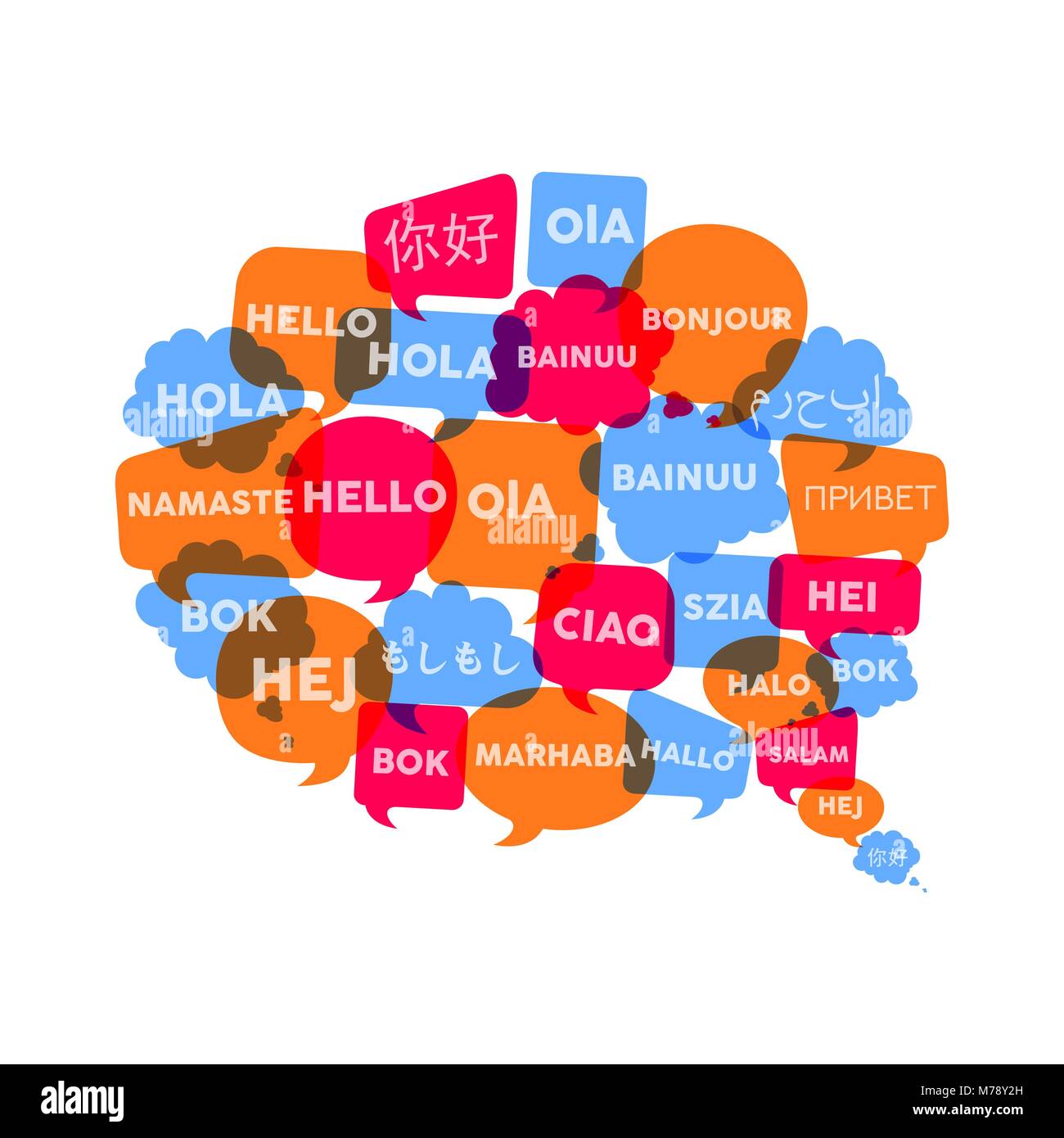 Bulles de chat Social avec différents mots en langue bulle forme, concept illustration pour la communication internationale et la traduction. EPS10 Illustration de Vecteur