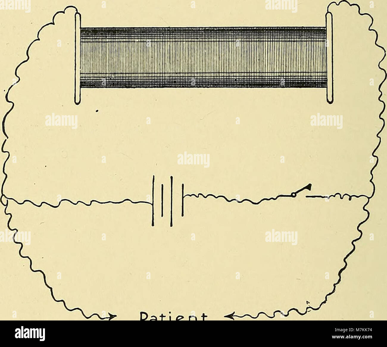 Un manuel pratique de l'électricité médicale les rayons Röntgen et
