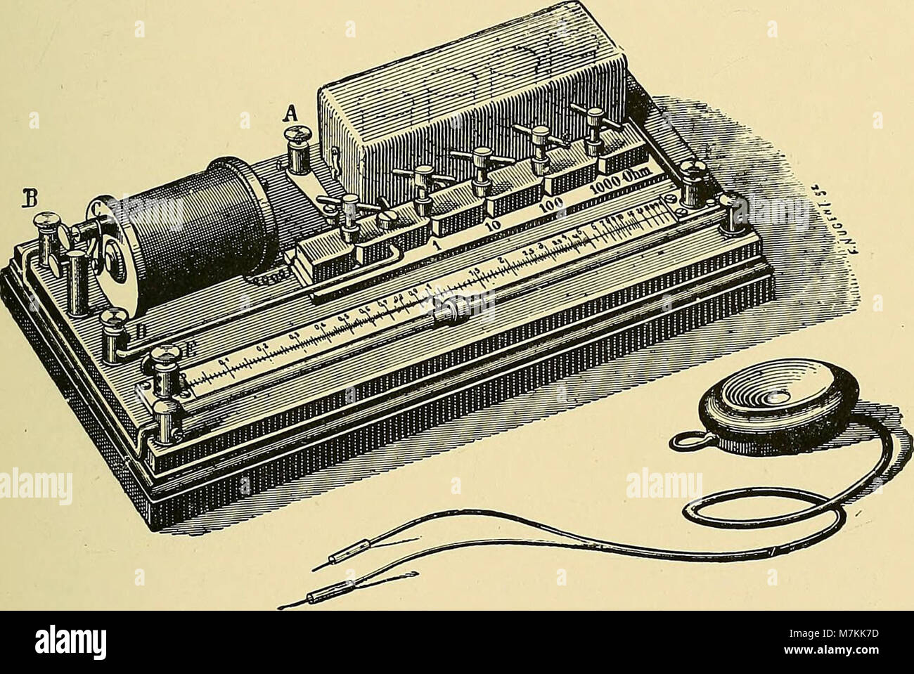 Un manuel pratique de l'électricité médicale - les rayons Röntgen et Finsen (1902) (14597014028) Banque D'Images