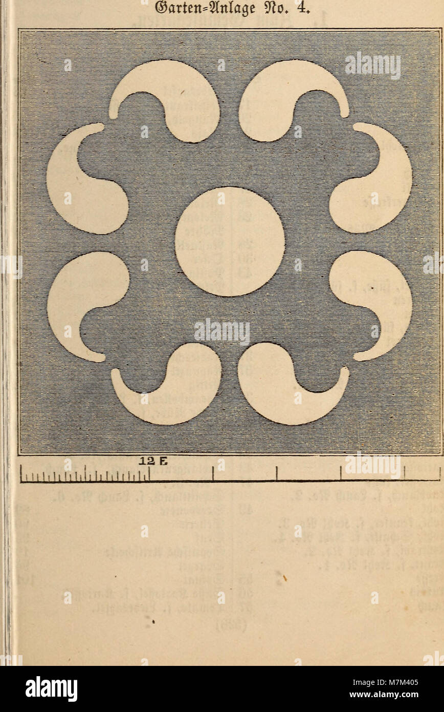 Amerikanisches garten-Buch und Praktisches handbuch zum gemüses (1866) (17974264358) Banque D'Images