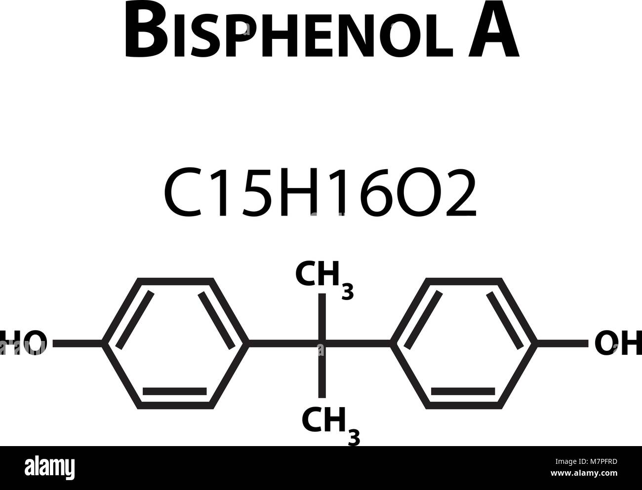Le bisphénol A. formule chimique. L'infographie. Vector illustration sur fond isolé. Illustration de Vecteur