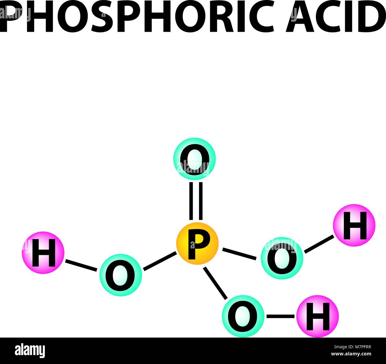 L'acide orthophosphorique. La formule chimique de l'acide phosphorique. L'infographie. Vector illustration sur fond isolé. Illustration de Vecteur