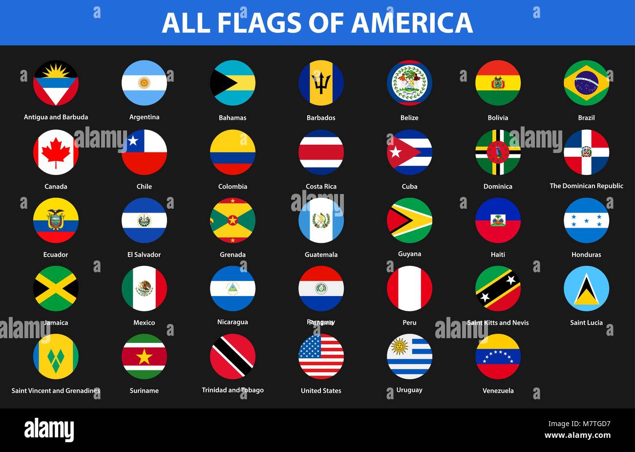 Drapeaux de tous les pays de continents américains. Style plat Image ...