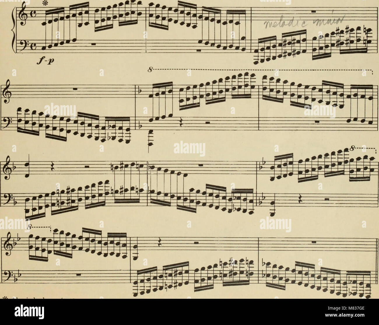 L'école complète de technic pour le pianoforte - y compris la souplesse et l'indépendance, d'un pèse-personne dans toutes les formes, de la vulgarisation, des arpèges dans toutes les formes, des notes doubles, octaves et accords, trilles, tremolo, (14582436378) Banque D'Images