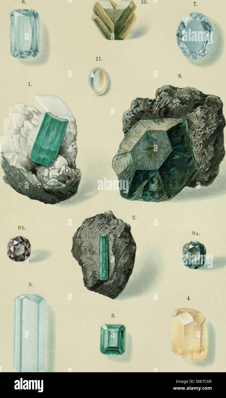 Edelsteinkunde ; eine Darstellung der allgemein verständliche caractéristiques, des Vorkommens und der Verwendung der Edelsteine, nebst einer Anleitung zur Bestimmung derselben, für Mineralogen, (21169209351) Banque D'Images